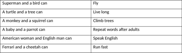 Иллюстрация к книге — English 101. Английский для начинающих [image53_5fbacba34383a44ca7861c96_jpg.jpg]