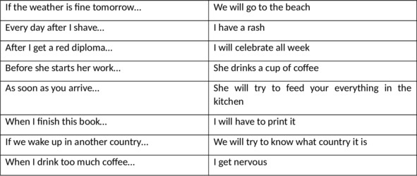 Иллюстрация к книге — English 101. Английский для начинающих [image58_5fbacb984383a44ca7861c87_jpg.jpg]