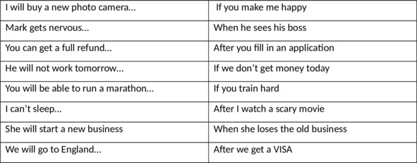 Иллюстрация к книге — English 101. Английский для начинающих [image59_5fbacb954383a44ca7861c84_jpg.jpg]