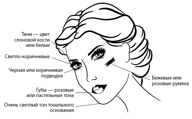 Иллюстрация к книге — Четыре грани совершенства. Годовая программа возвращения женственности [i_009.jpg]