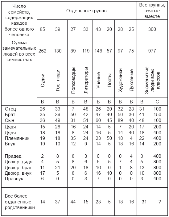 Иллюстрация к книге — Тест на ДНК. С чего все начиналось? О наследственности, изменчивости и эволюции [i_031.jpg]