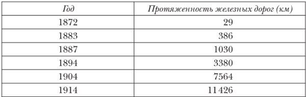 Иллюстрация к книге — Краткая история Японии [i_037.jpg]