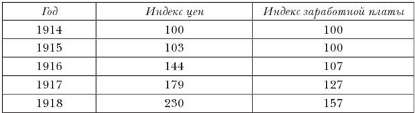 Иллюстрация к книге — Краткая история Японии [i_044.jpg]