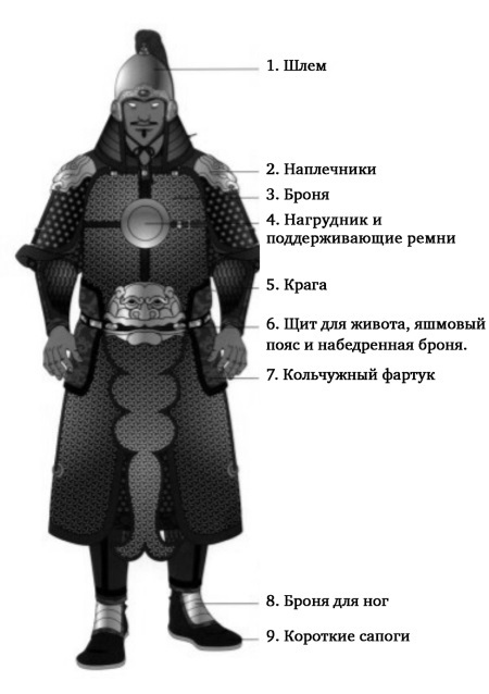 Иллюстрация к книге — Рассказы о героях Китая [i_038.jpg]