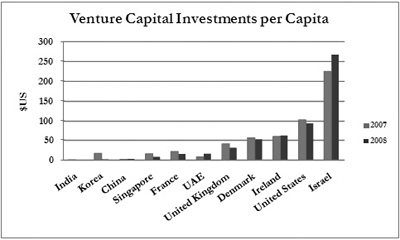Иллюстрация к книге — Нация умных людей [i_003.jpg]