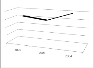 Иллюстрация к книге — Нация умных людей [i_008.jpg]