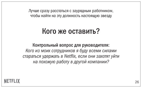 Иллюстрация к книге — Никаких правил. Уникальная культура Netflix [i_012.jpg]