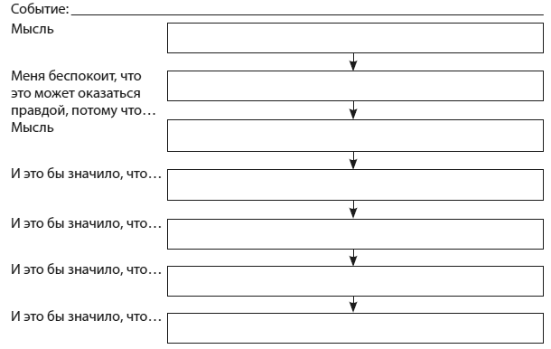Иллюстрация к книге — Техники когнитивной психотерапии [i_016.jpg]