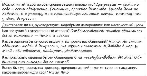 Иллюстрация к книге — Техники когнитивной психотерапии [i_025.jpg]