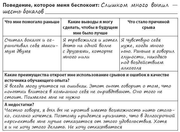 Иллюстрация к книге — Техники когнитивной психотерапии [i_046.jpg]