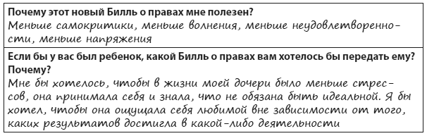 Иллюстрация к книге — Техники когнитивной психотерапии [i_053.jpg]