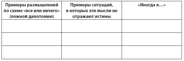 Иллюстрация к книге — Техники когнитивной психотерапии [i_085.jpg]