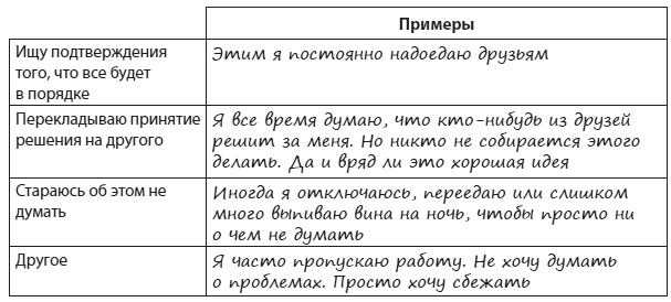 Иллюстрация к книге — Техники когнитивной психотерапии [i_103.jpg]