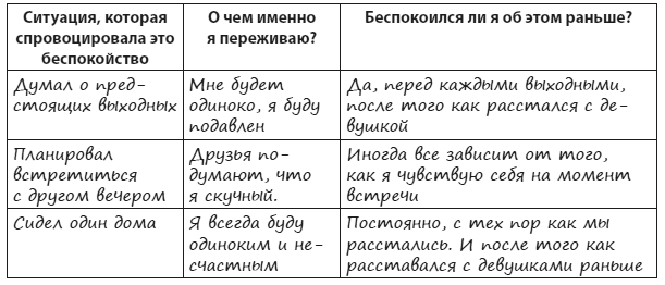 Иллюстрация к книге — Техники когнитивной психотерапии [i_134.jpg]