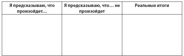 Иллюстрация к книге — Техники когнитивной психотерапии [i_149.jpg]