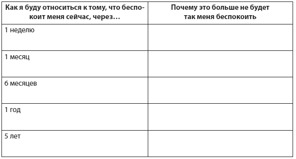 Иллюстрация к книге — Техники когнитивной психотерапии [i_166.jpg]