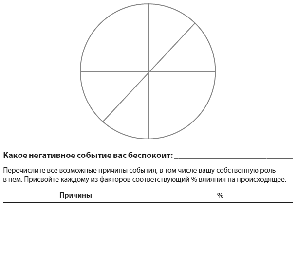 Иллюстрация к книге — Техники когнитивной психотерапии [i_179.jpg]