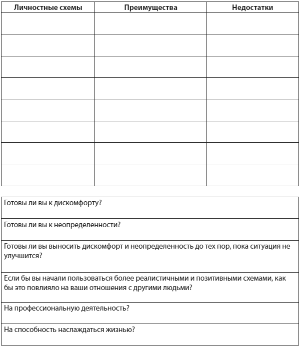 Иллюстрация к книге — Техники когнитивной психотерапии [i_202.jpg]