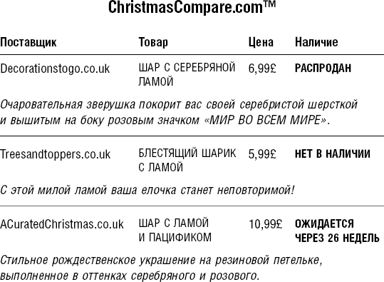 Иллюстрация к книге — Шопоголик и Рождество [i_001.jpg]