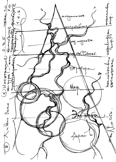 Иллюстрация к книге — Нейрографика. Алгоритм снятия ограничений [i_004.jpg]