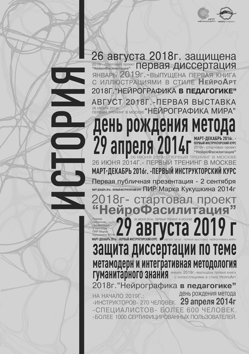 Иллюстрация к книге — Нейрографика. Алгоритм снятия ограничений [i_079.jpg]