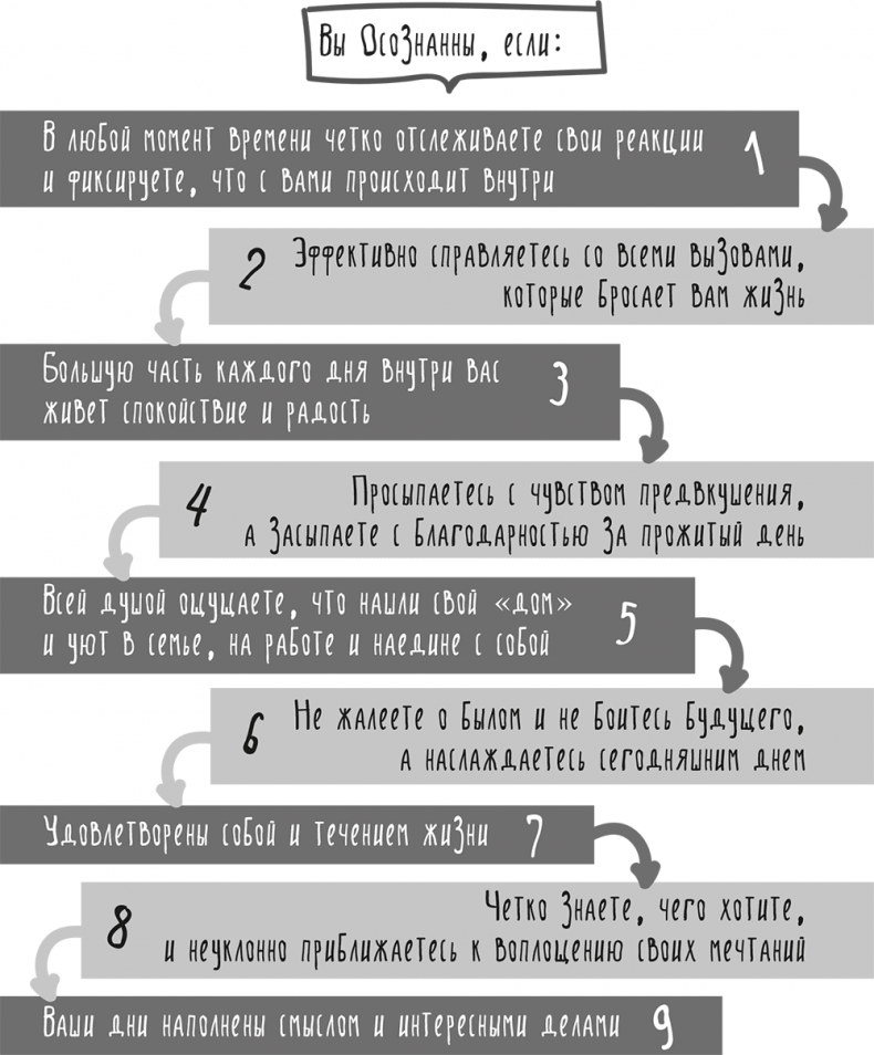 Иллюстрация к книге — Между разумом и чувствами [i_005.jpg]