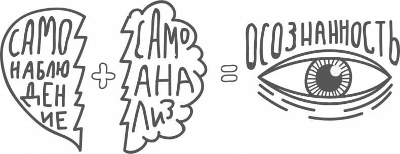 Иллюстрация к книге — Между разумом и чувствами [i_010.jpg]