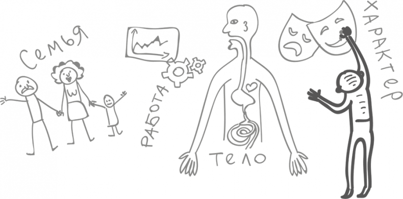 Иллюстрация к книге — Между разумом и чувствами [i_137.jpg]