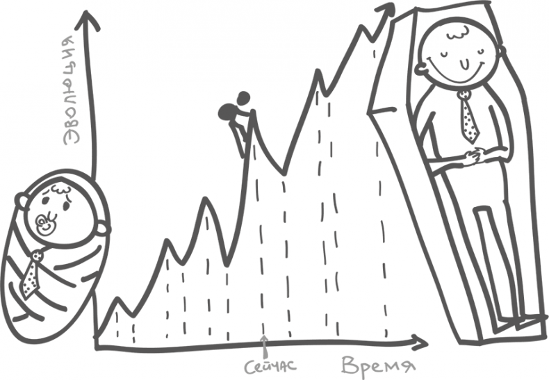 Иллюстрация к книге — Между разумом и чувствами [i_154.jpg]