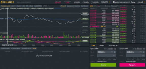 Иллюстрация к книге — Криптовалюта. Учебное пособие по работе с цифровыми активами [image126_5cdcffb44934f90006b4b09e_jpg.jpg]