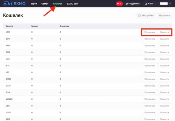 Иллюстрация к книге — Криптовалюта. Учебное пособие по работе с цифровыми активами [image137_5cdd05354934f90006b4b335_jpg.jpg]