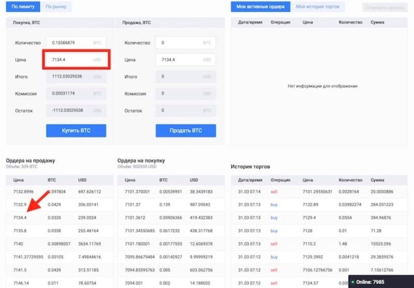 Иллюстрация к книге — Криптовалюта. Учебное пособие по работе с цифровыми активами [image141_5cdd05a04934f90006b4b362_jpg.jpg]