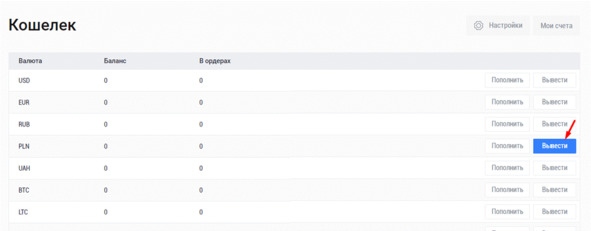Иллюстрация к книге — Криптовалюта. Учебное пособие по работе с цифровыми активами [image142_5cdd05b3959e0c00068a82b6_jpg.jpg]