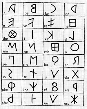 Иллюстрация к книге — Латынь по-пацански. Прохладные римские истории [i_007.jpg]