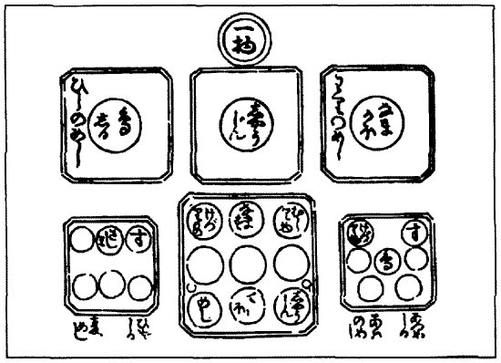 Иллюстрация к книге — Книга японских символов. Книга японских обыкновений [i_093.jpg]