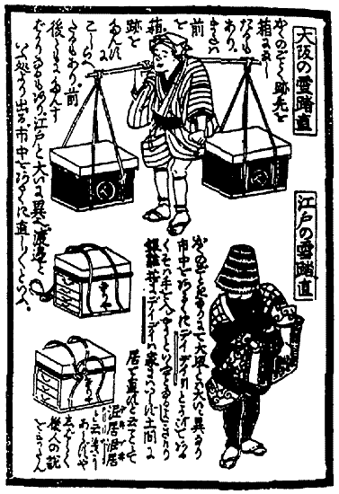 Иллюстрация к книге — Книга японских символов. Книга японских обыкновений [i_110.jpg]