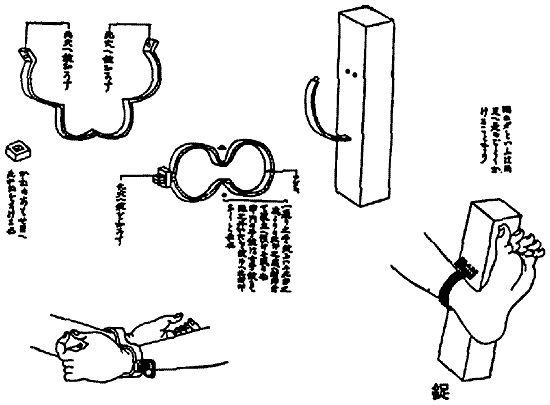 Иллюстрация к книге — Книга японских символов. Книга японских обыкновений [i_165.jpg]