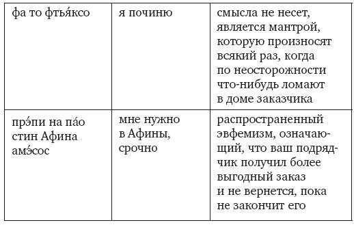 Иллюстрация к книге — Мой большой греческий ремонт [i_005.jpg]