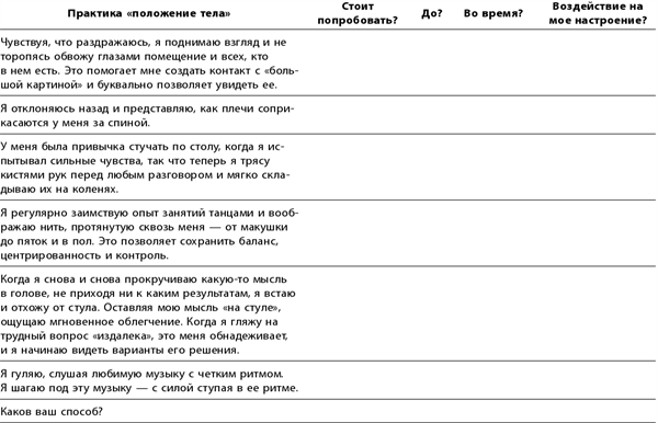 Иллюстрация к книге — Маленькие ритуалы для больших достижений. 4 простые привычки, которые сделают вас счастливым и эффективным [i_038.jpg]