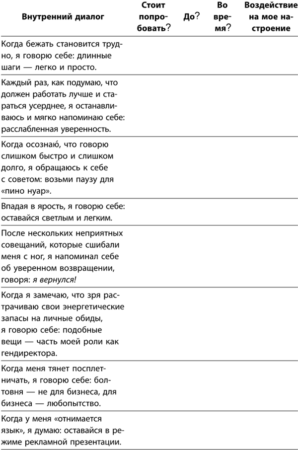 Иллюстрация к книге — Маленькие ритуалы для больших достижений. 4 простые привычки, которые сделают вас счастливым и эффективным [i_053.jpg]