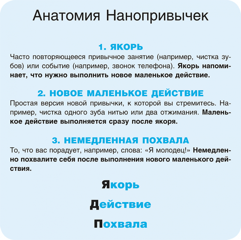 Иллюстрация к книге — Нанопривычки. Маленькие шаги, которые приведут к большим переменам [i_002.jpg]