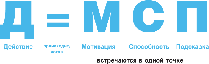 Иллюстрация к книге — Нанопривычки. Маленькие шаги, которые приведут к большим переменам [i_005.jpg]