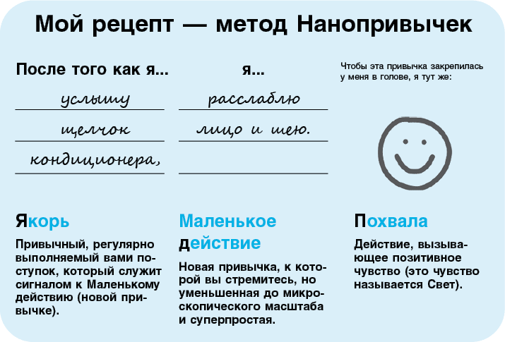 Иллюстрация к книге — Нанопривычки. Маленькие шаги, которые приведут к большим переменам [i_048.jpg]