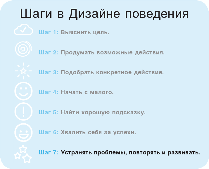 Иллюстрация к книге — Нанопривычки. Маленькие шаги, которые приведут к большим переменам [i_066.jpg]