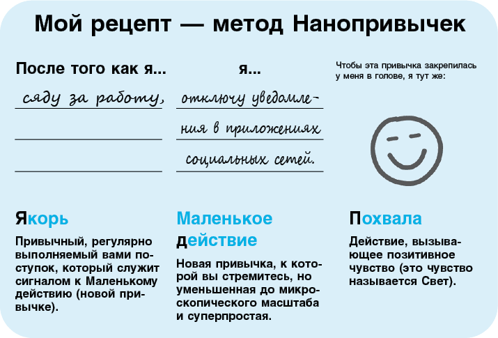 Иллюстрация к книге — Нанопривычки. Маленькие шаги, которые приведут к большим переменам [i_075.jpg]