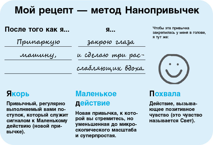 Иллюстрация к книге — Нанопривычки. Маленькие шаги, которые приведут к большим переменам [i_092.jpg]