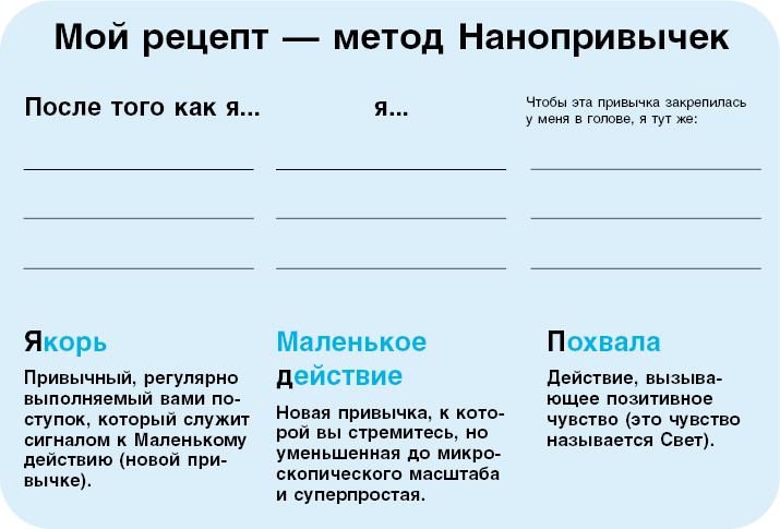 Иллюстрация к книге — Нанопривычки. Маленькие шаги, которые приведут к большим переменам [i_096.jpg]