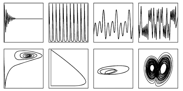 Иллюстрация к книге — Хаос. Создание новой науки [i_005.jpg]