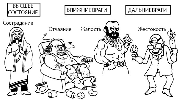 Иллюстрация к книге — Радость изнутри [i_059.jpg]