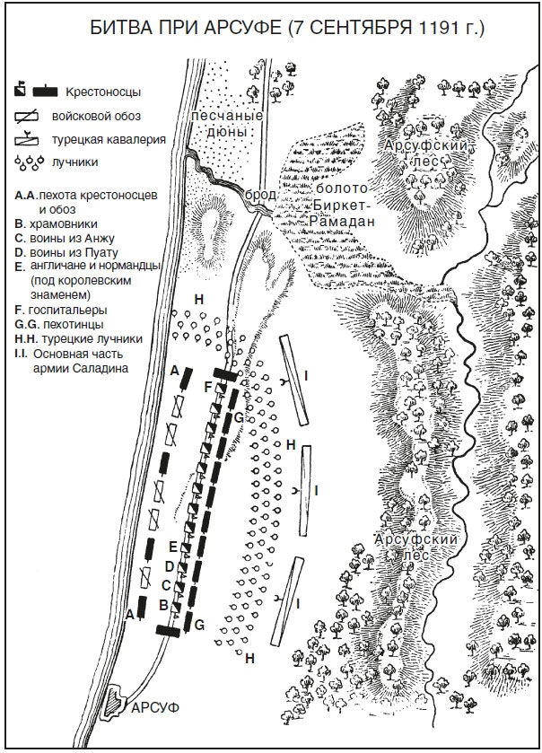 Иллюстрация к книге — Саладин. Всемогущий султан и победитель крестоносцев [i_015.jpg]